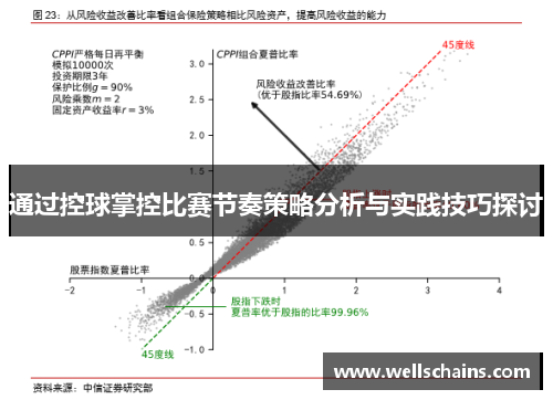 通过控球掌控比赛节奏策略分析与实践技巧探讨