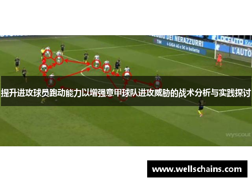 提升进攻球员跑动能力以增强意甲球队进攻威胁的战术分析与实践探讨