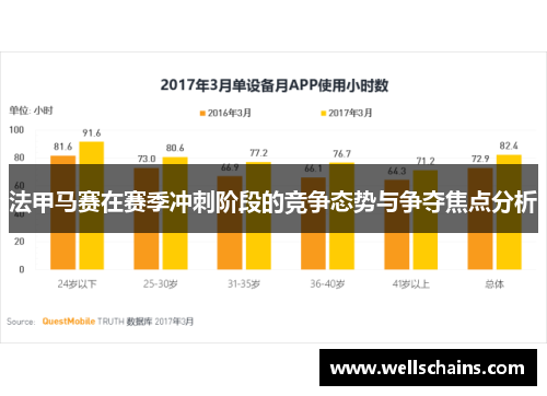 法甲马赛在赛季冲刺阶段的竞争态势与争夺焦点分析