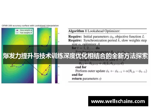 爆发力提升与技术训练深度优化相结合的全新方法探索