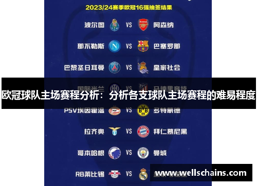 欧冠球队主场赛程分析：分析各支球队主场赛程的难易程度